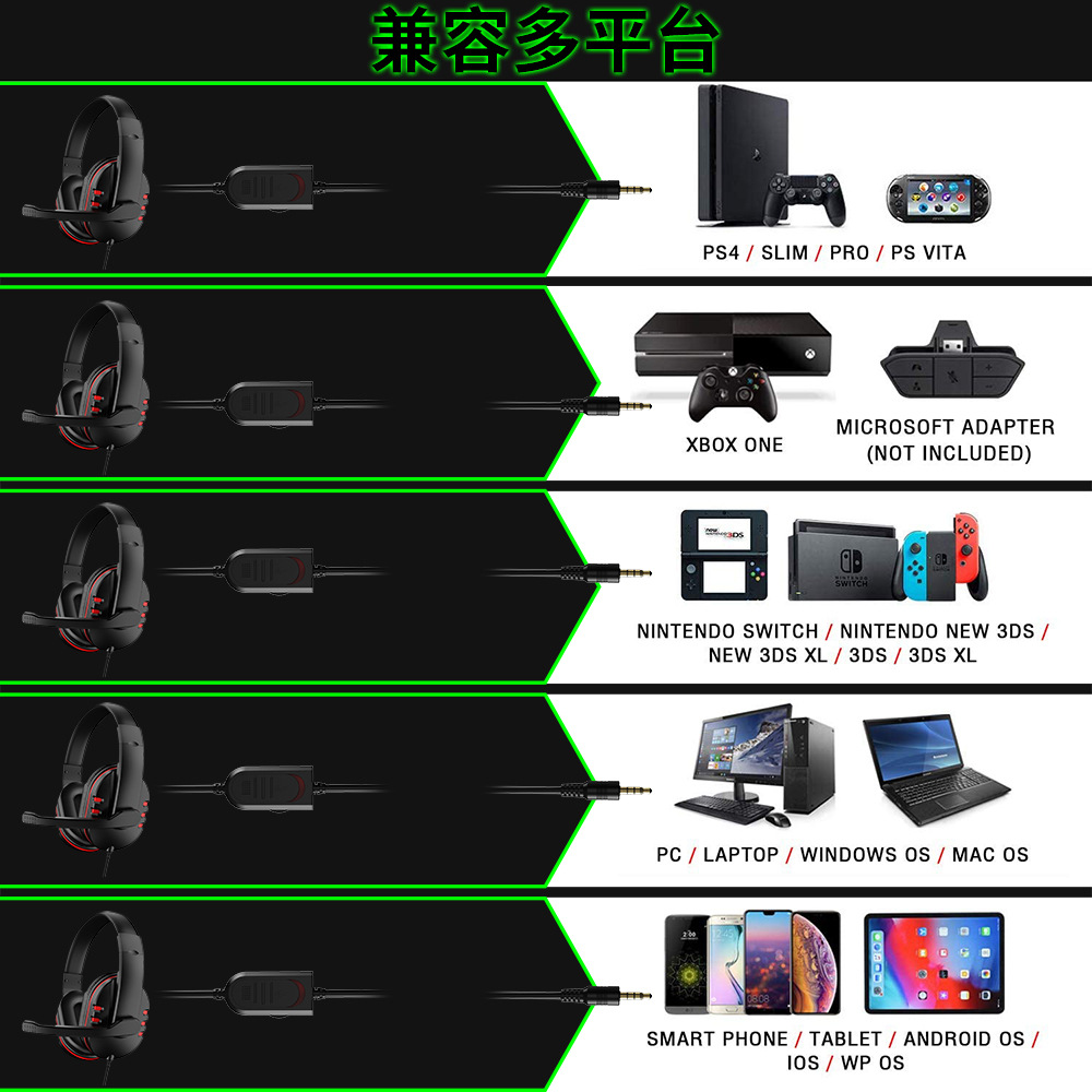 Auriculares con cable de 3,5mm - Gaming Headset Rgb reseña y precio