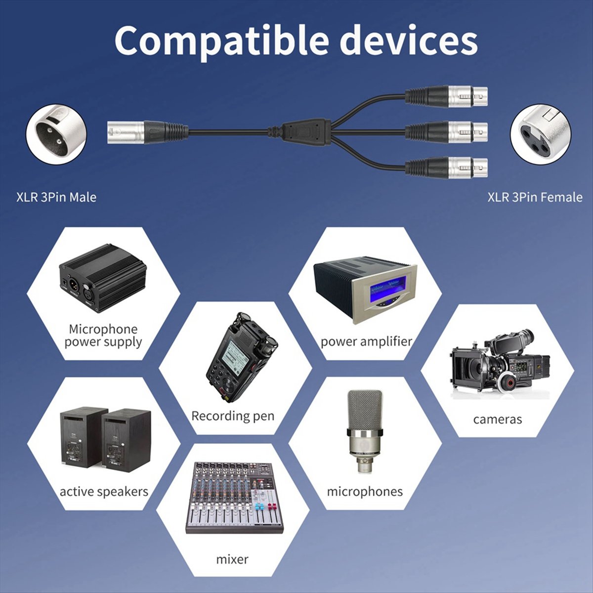 (PQWN) Cable divisor XLR de 3  - Audio Splitter Y reseña y precio