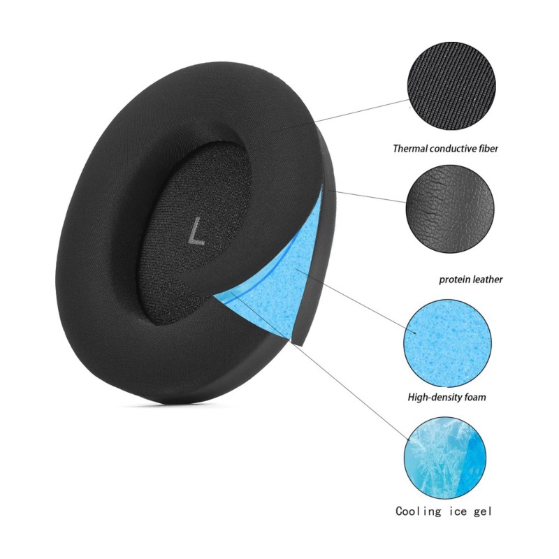 B63B- Almohadillas de Repuesto - Sennheiser Headphone Momentum 4 reseña y precio